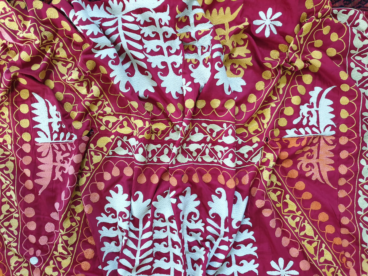 Central Asian Textiles – Wani Textile Stories